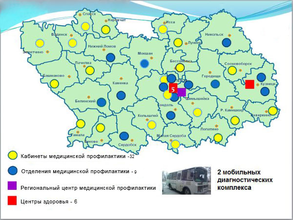 Карта воды на сайте здоровье