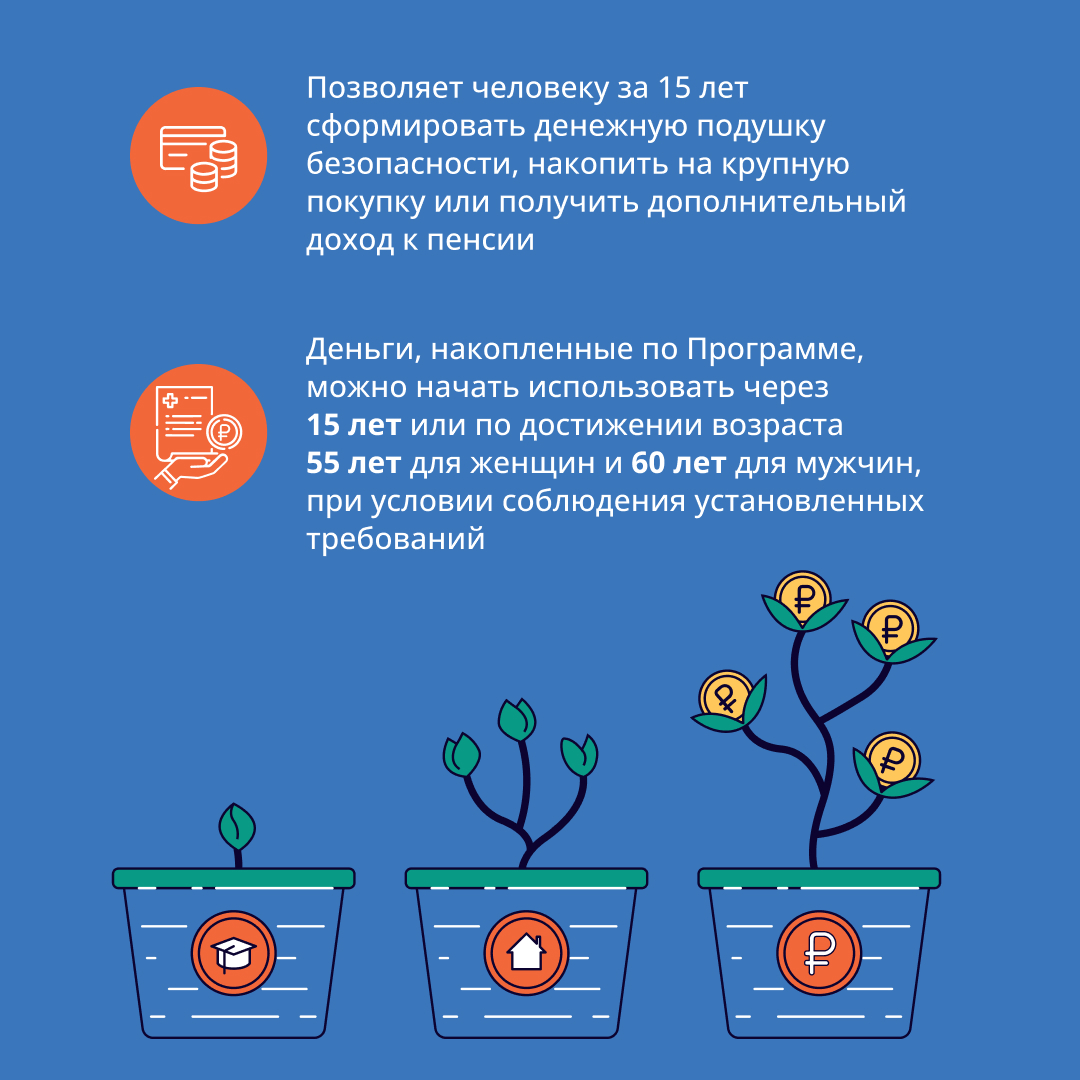 Программа долгосрочных сбережений (ПДС) | 30.05.2024 | Пенза - БезФормата